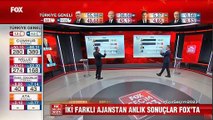 Anadolu Ajansı ve ANKA'nın sonuçlarında büyük farklılık