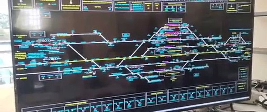 Zone's 130 railway stations become hi-tech, alarm will alert before