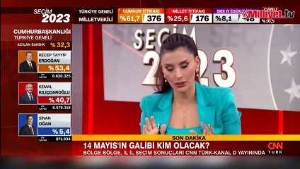 14 Mayıs'ın galibi kim olacak?