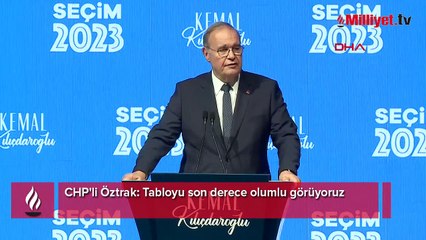 CHP'li Öztrak: Tabloyu son derece olumlu görüyoruz