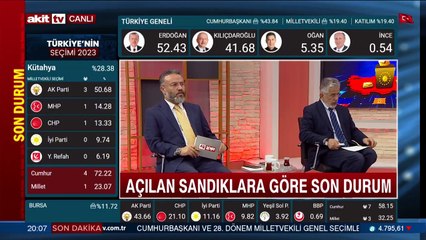 14 Mayıs'ın galibi kim olacak ?