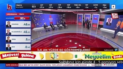 İsmail Küçükkaya: Tayyip Erdoğan’ın bu oyu almasını anlayamıyorum