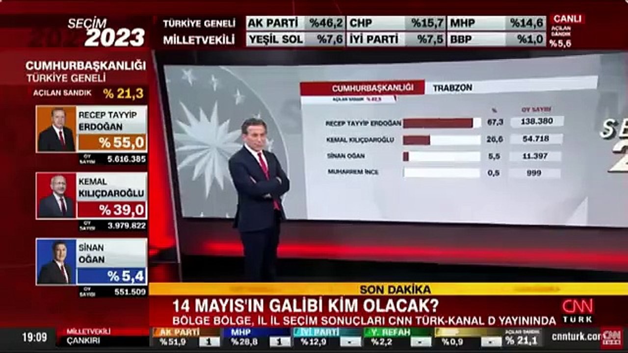 Ahmet Hakan canlı yayında çok fena yakalandı!