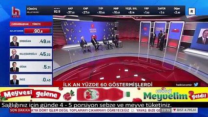 Halk Tv'de Erdoğan depremi! Canlı yayındaki yorumlar CHP'lileri çılgına çevirdi