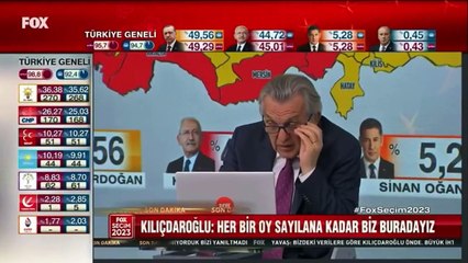 Télécharger la video: Nevşin Mengü ile Selçuk Tepeli arasında 