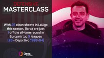 Barcelona's LaLiga title glory in numbers