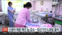 신생아 체중 매년 3g 감소…임신기간 0.28일 줄어