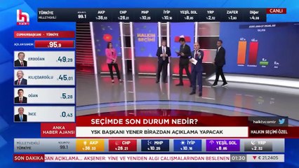 Emin Çapa: Hattı müdafaa yoktur, teslim olmak yoktur; biz yenilmedik, biz 21 yıllık AKP iktidarını gerilettik!