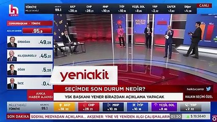 Seçim sonuçlarını hazmedemeyen Emin Çapa çıldırdı!