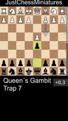 Queens Gambit. Trap 7.