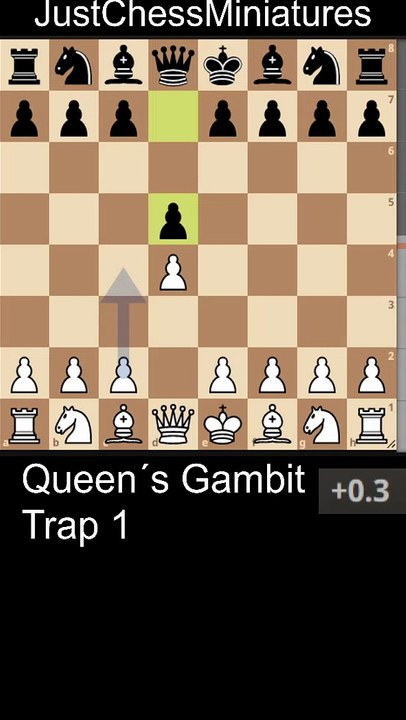 Queens Gambit. Trap 1.