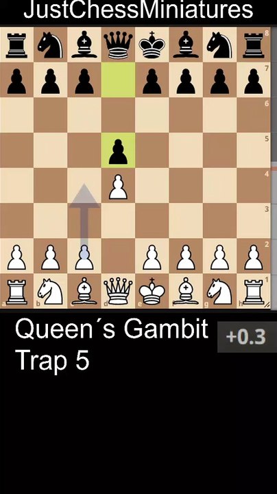 Queens Gambit. Trap 5.