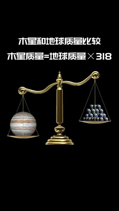 What is the comparison between the earth and Jupiter? #Jupiter #Earth #Knowledge