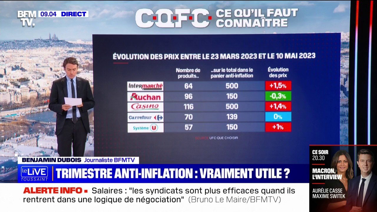 Trimestre anti-inflation dans les supermarchés: l'opération est-elle vraiment utile?