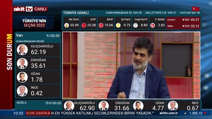 Sözcü kendi beceriksizliğini yine devlete yıktı !