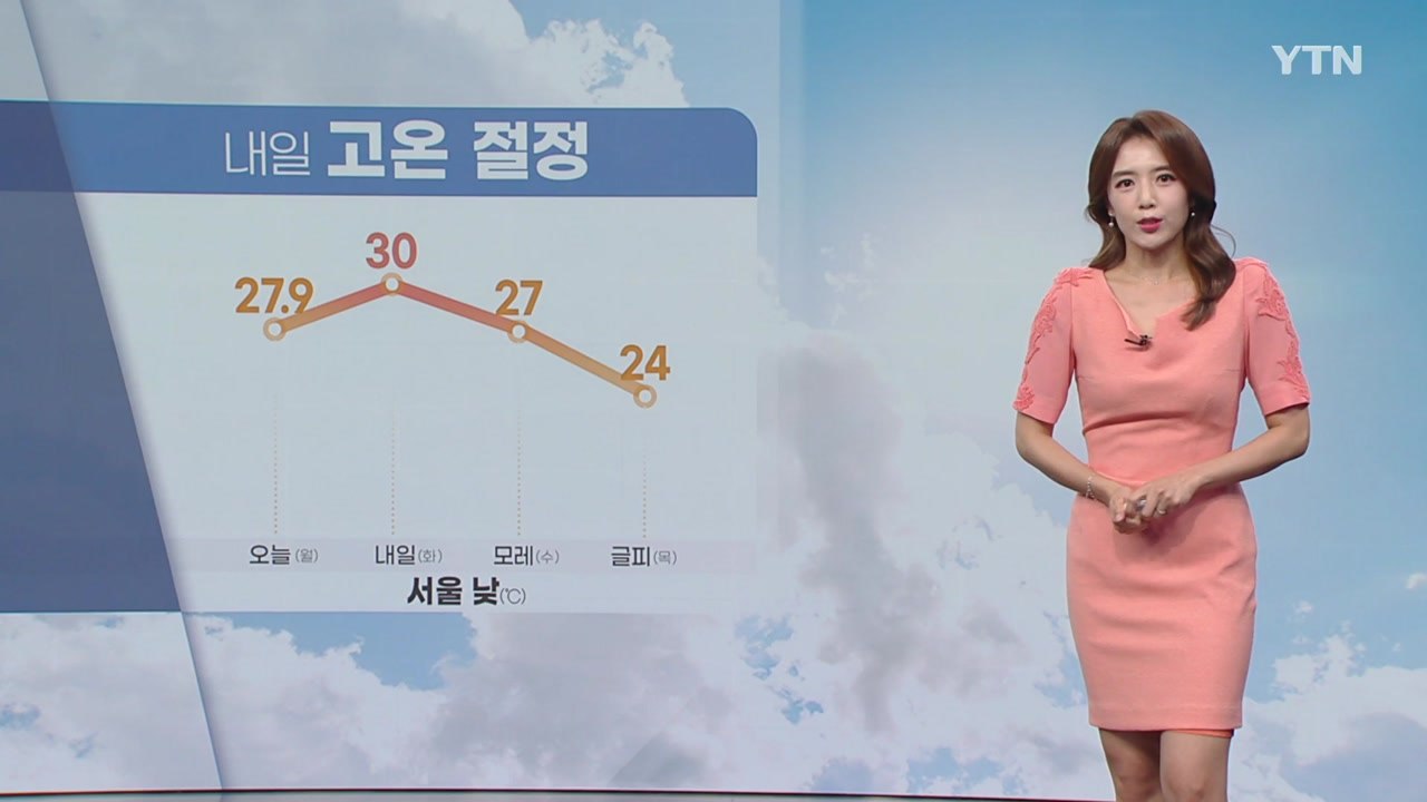 [날씨] 내일 오늘보다 더 더워...자외선 높음 '주의' / YTN