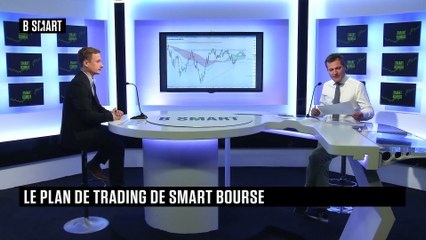 SMART BOURSE - Plan de trading du lundi 15 mai 2023