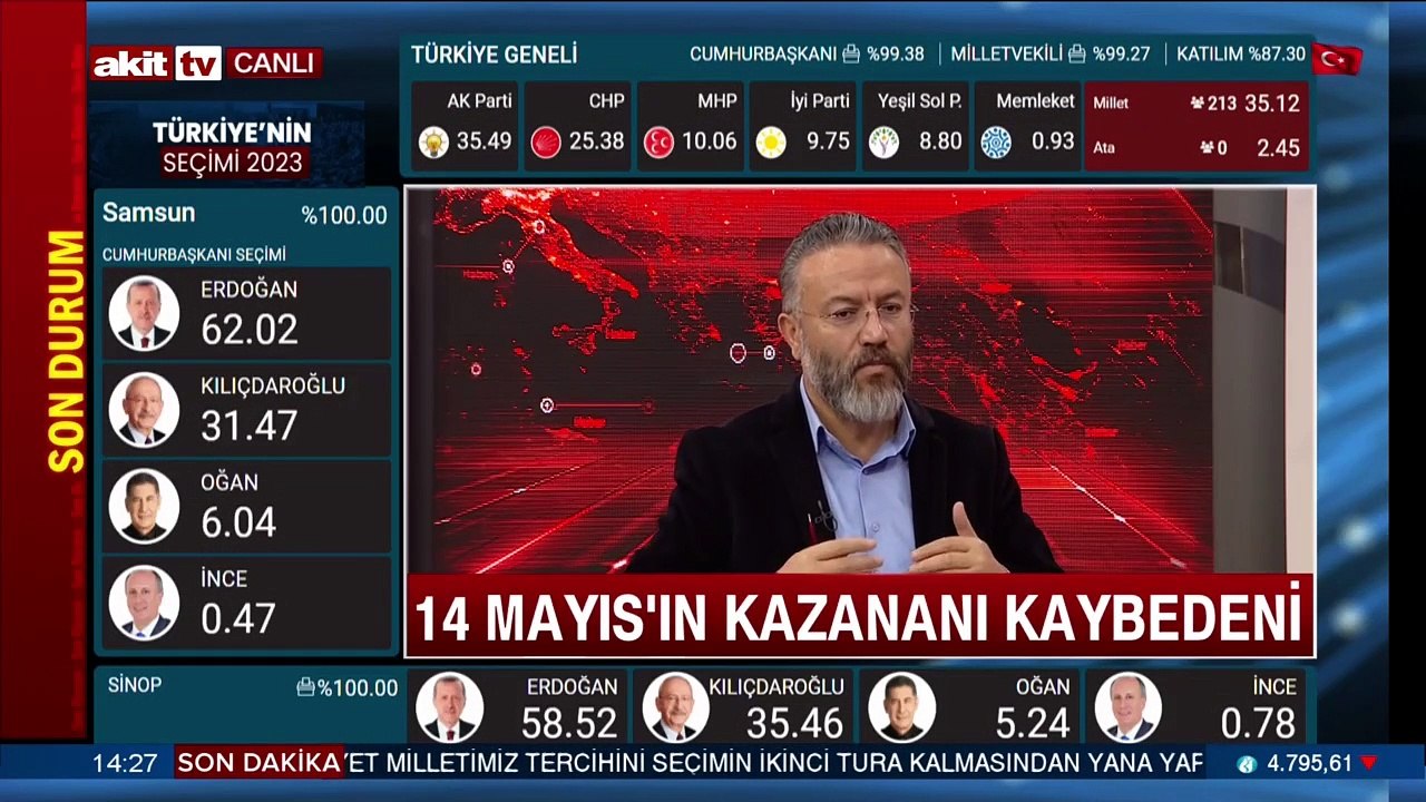 14 Mayıs'ın kazananı ve kaybedeni