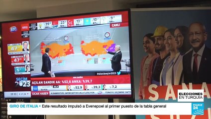 En medio de la incertidumbre, Turquía se acerca a una segunda vuelta presidencial