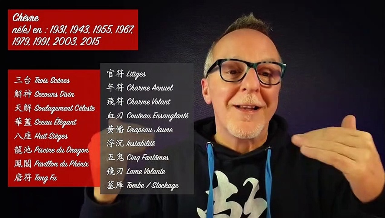 Le signe de la Chèvre en 2023 - Astrologie Chinoise