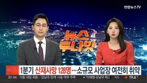 1분기 산재사망 128명…소규모 사업장 여전히 취약