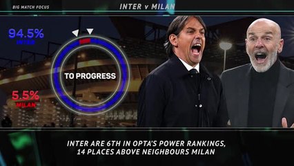 Big Match Focus - Inter v Milan