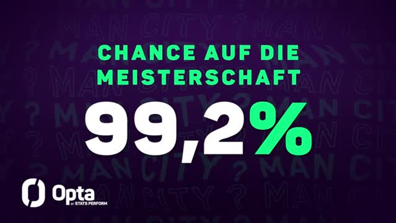 Das Titelrennen in der PL - so gut wie entschieden