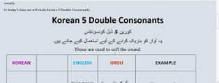 Korean language class-53 | Korean language Double consonants | Korean double consonants words