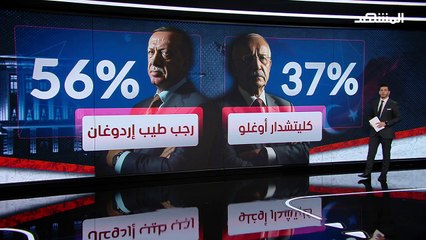نشرة اليوم 14-5-2023 - نشرة اليوم - منصة المشهد