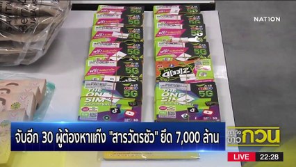 ไม่ปล่อย “ซัว” ลอยนวล | ข่าวข้นคนข่าว | 15 พ.ค. 66 | PART5