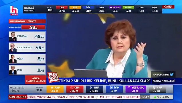 Halk Tv'de Ayşenur Arslan'dan 'ikinci tur' çağrısı: Osman Kavala ve Selahattin Demirtaş için sandığa gitmeliyiz