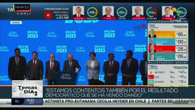 Temas Del Día 15-05: Gobierno de Argentina anunció medidas económicas para combatir la inflación