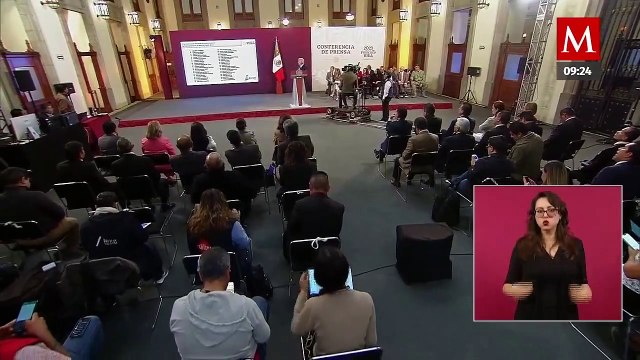 AMLO exhibe lista de 50 aspirantes presidenciales para 2024 del bloque conservador