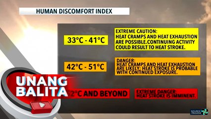 Mataas na heat index, posible pa ring maranasan sa ilang bahagi ng bansa ngayong araw - Weather update today as of 6:14 a.m. (May 16, 2023)| UB