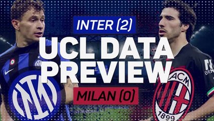 Download Video: Inter v Milan preview: San Siro braced for semi-final showdown in 'most important' Milan derby