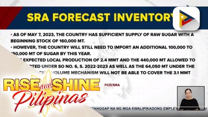 Panibagong importation ng asukal, inaprubahan ni PBBM