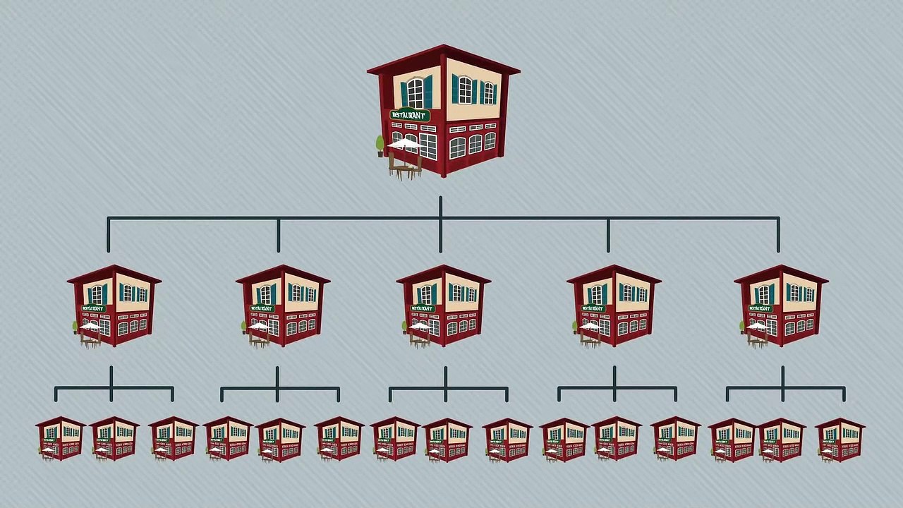 Food Delivery App Development Company Colourmoon Technologies Vizag