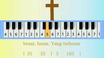 KUAT, HEBAT, BESAR: PIANIKA ❲MELODICA❳ TUTORIAL | LAGU ROHANI