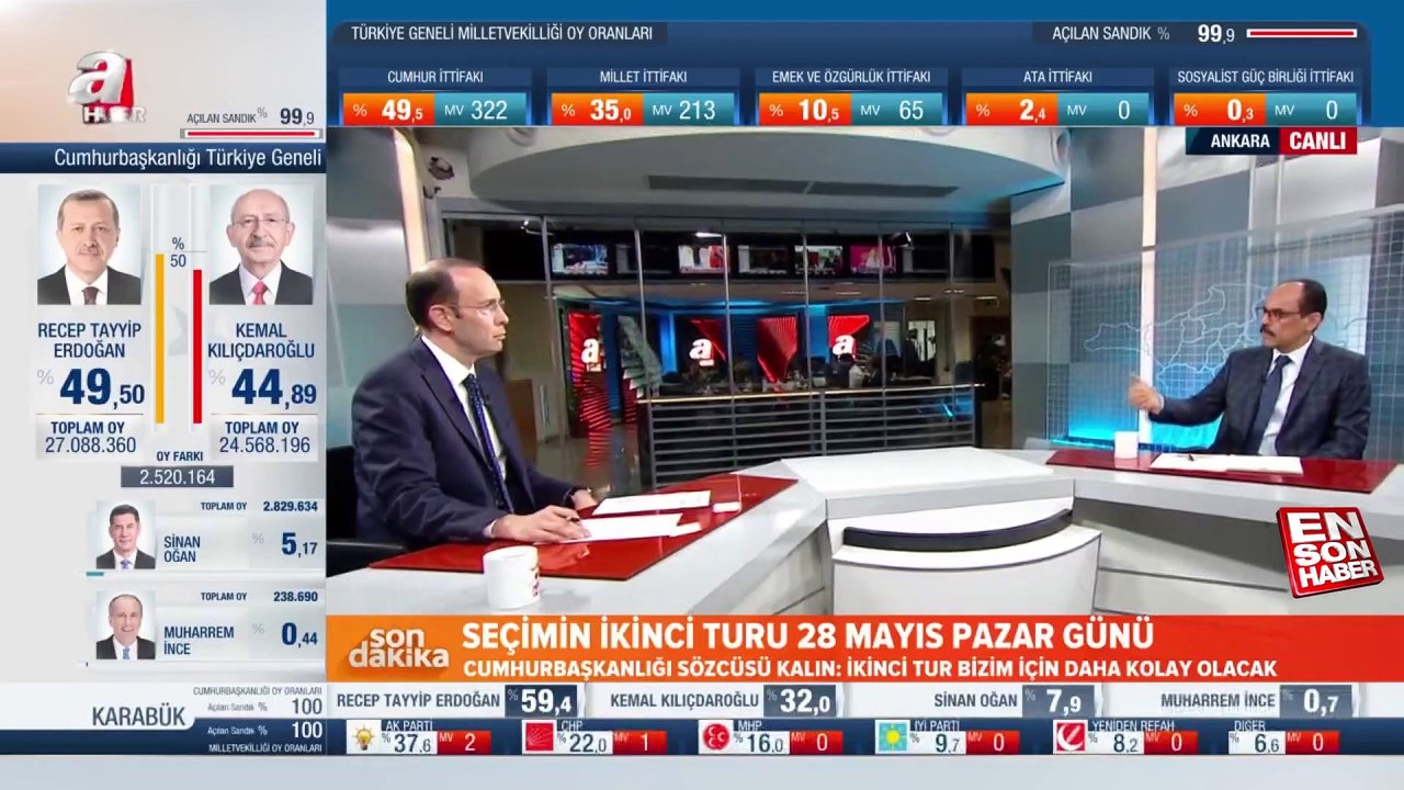 Cumhurbaşkanlığı Sözcüsü İbrahim Kalın: İkinci tur bizim için daha kolay olacak