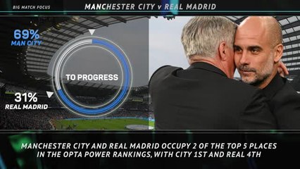 Big Match Focus - Manchester City v Real Madrid