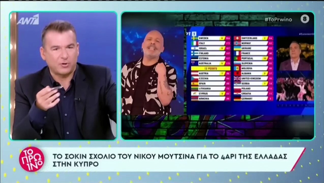 Το σχόλιο του Γιώργου Λιάγκα για τον Νίκο Μουτσινά