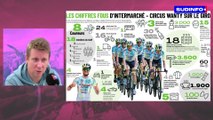 Au cœur du Giro avec l'équipe Intermarché-Circus-Wanty : les chiffres fous de la team au tour d'Italie