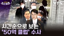 [뉴스모아] 시간순으로 보는 '50억 클럽' 수사 / YTN