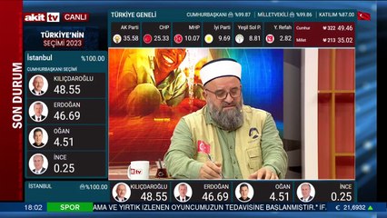 İnanan Genç'in Afrika çalışmaları