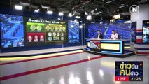 ระวังลิ้นพันคอ  | ข่าวข้นคนข่าว | 16 พ.ค. 66 | PART2