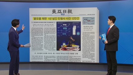 [굿모닝브리핑] '평균 364일' 재판 지연 증가...규정은 유명무실 / YTN