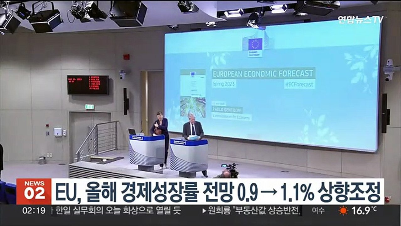 EU, 올해 경제성장률 전망 0.9→1.1% 상향…고물가는 당분간 계속