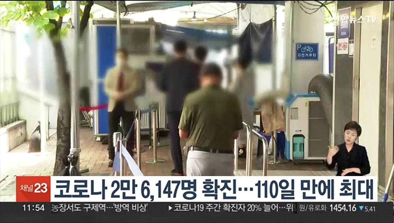 코로나 2만6,147명 확진…110일 만에 최대