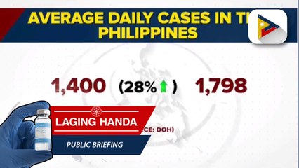 DOH, kinumpirma ang local transmission ng Arcturus