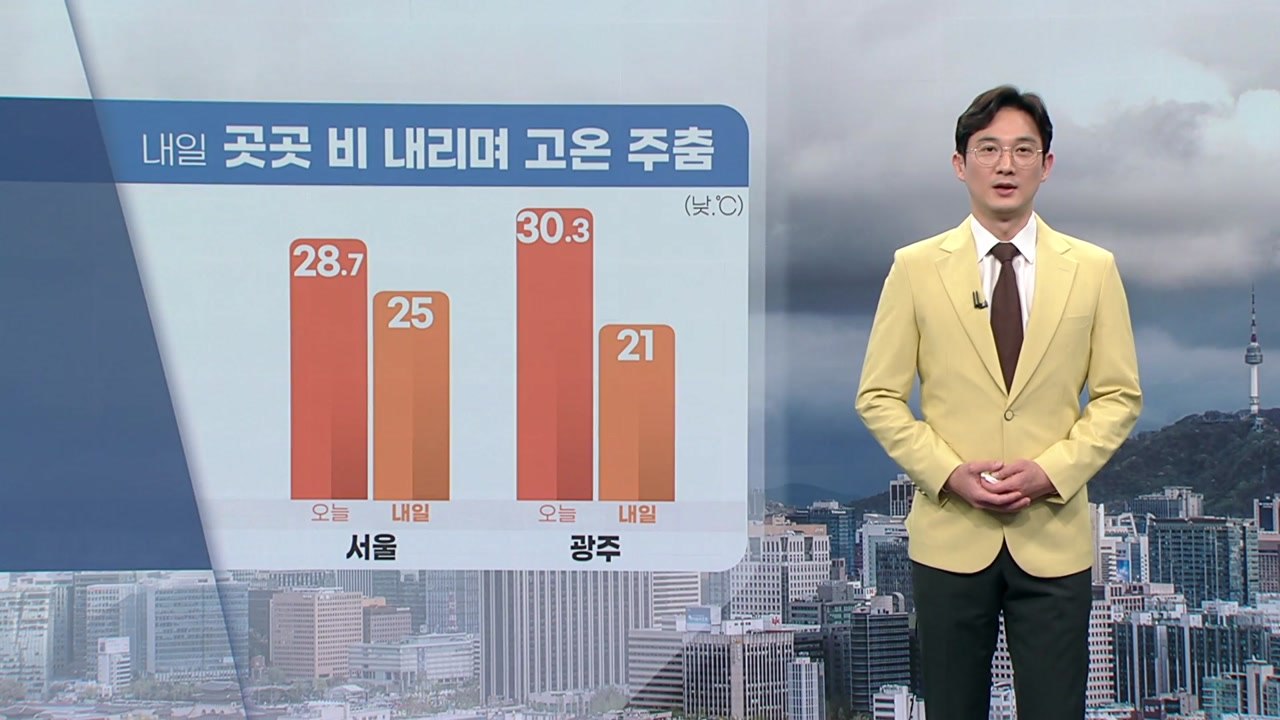 [날씨] 내일 흐린 가운데 곳곳에 비...고온 현상 주춤 / YTN